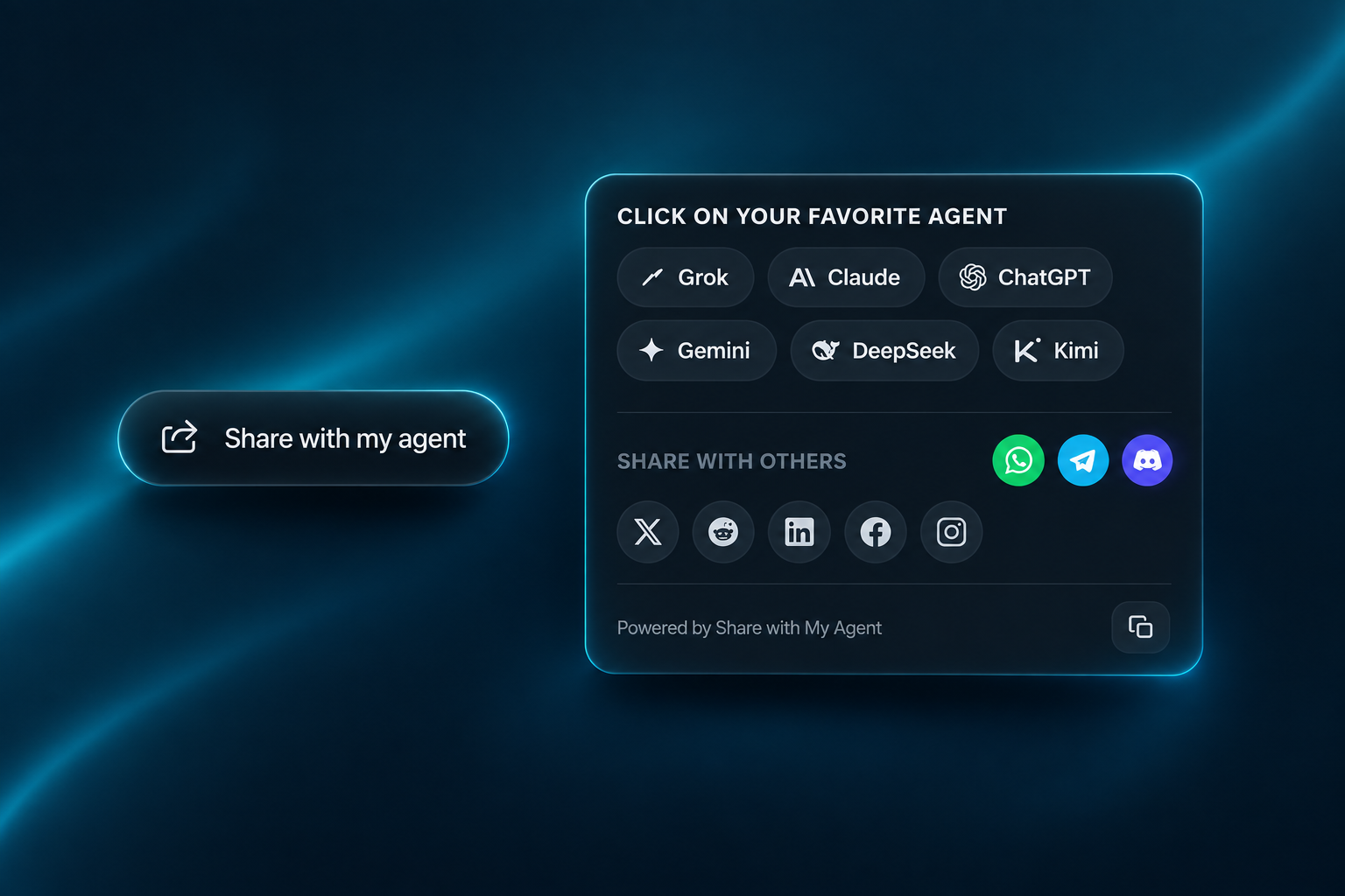 Styled presentation of the actual sharing widget.